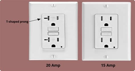 15 amp circuit are allowed in junction box|20 amp outlet box.